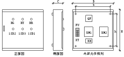 箱體尺寸